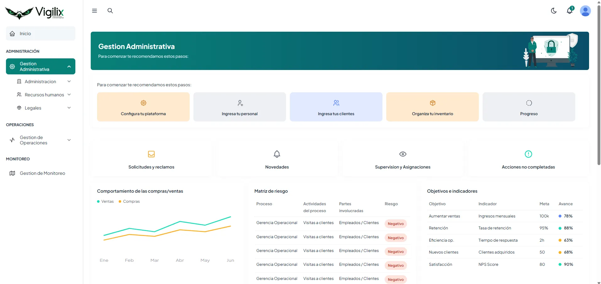 Portal web empresarial 2